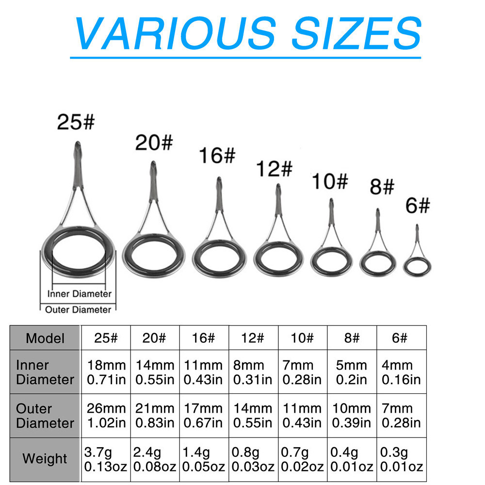 Fishing Rod Guides Fishing Rod - Fishing Rod Tip Replacement recension och pris