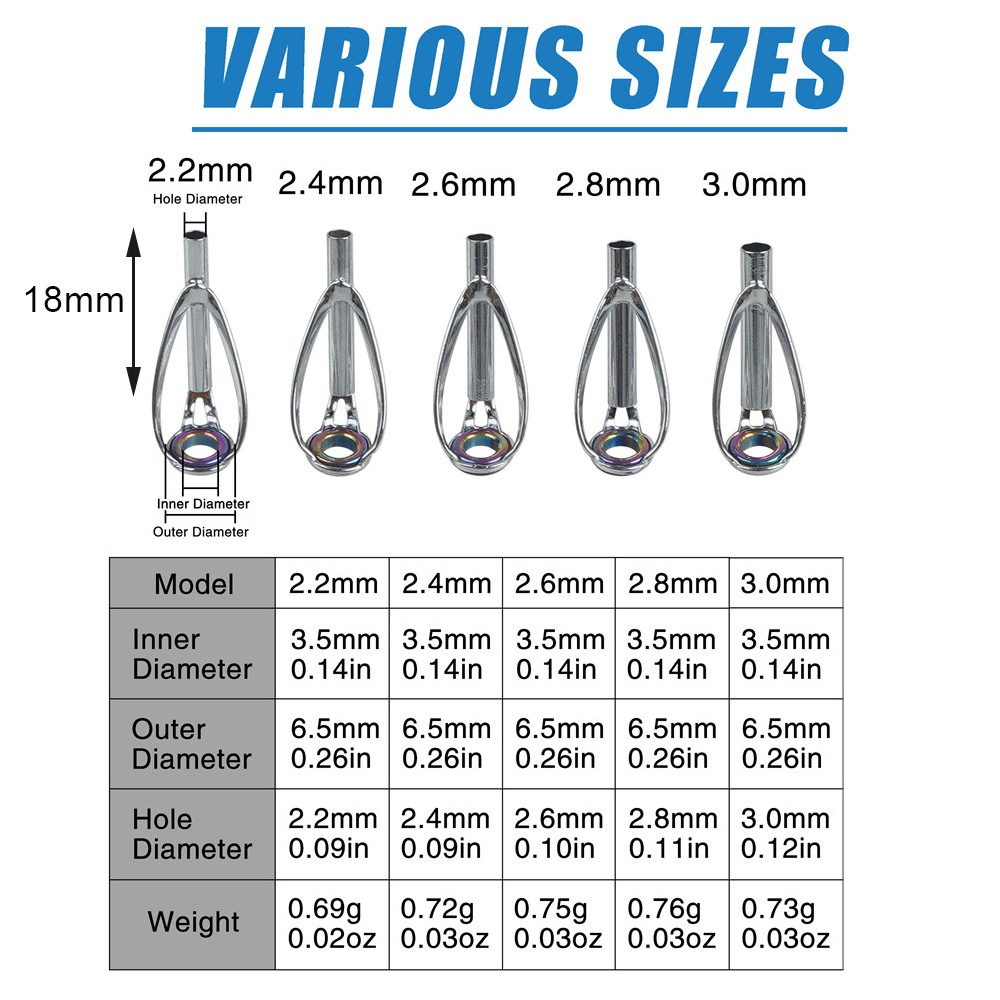 50/100PCS Fishing Rod Tips Rep - Fishing Rod Tip Replacement recension och pris