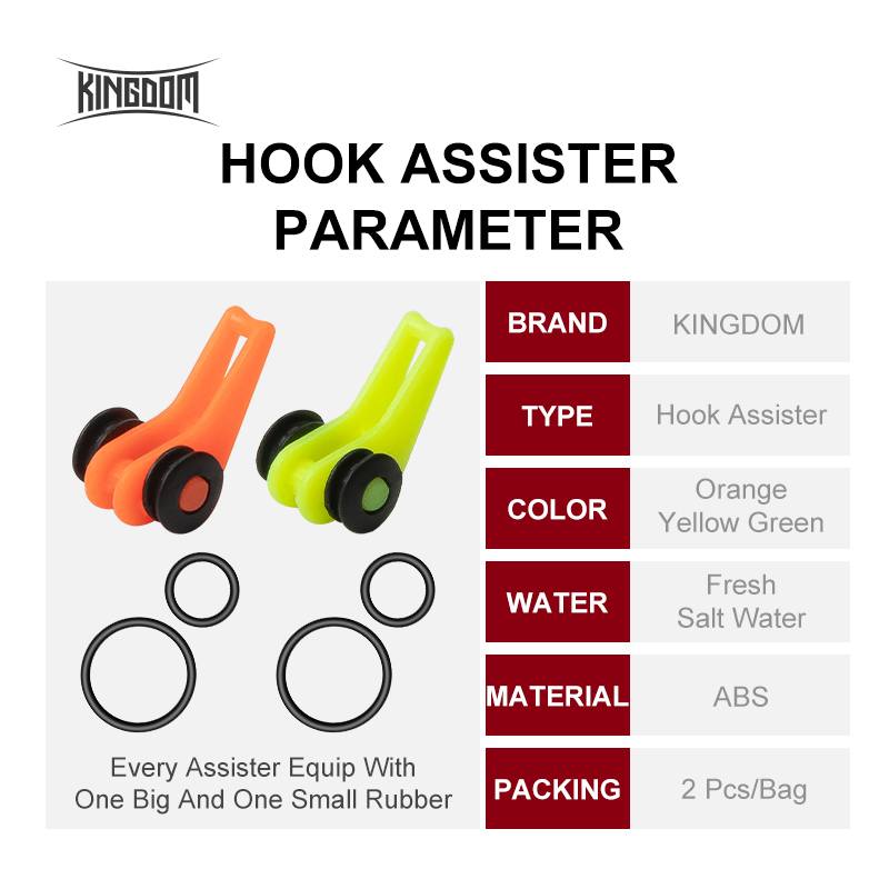 Kingdom Fishing Accessories Ho - Fishing Rod Combo recension och pris