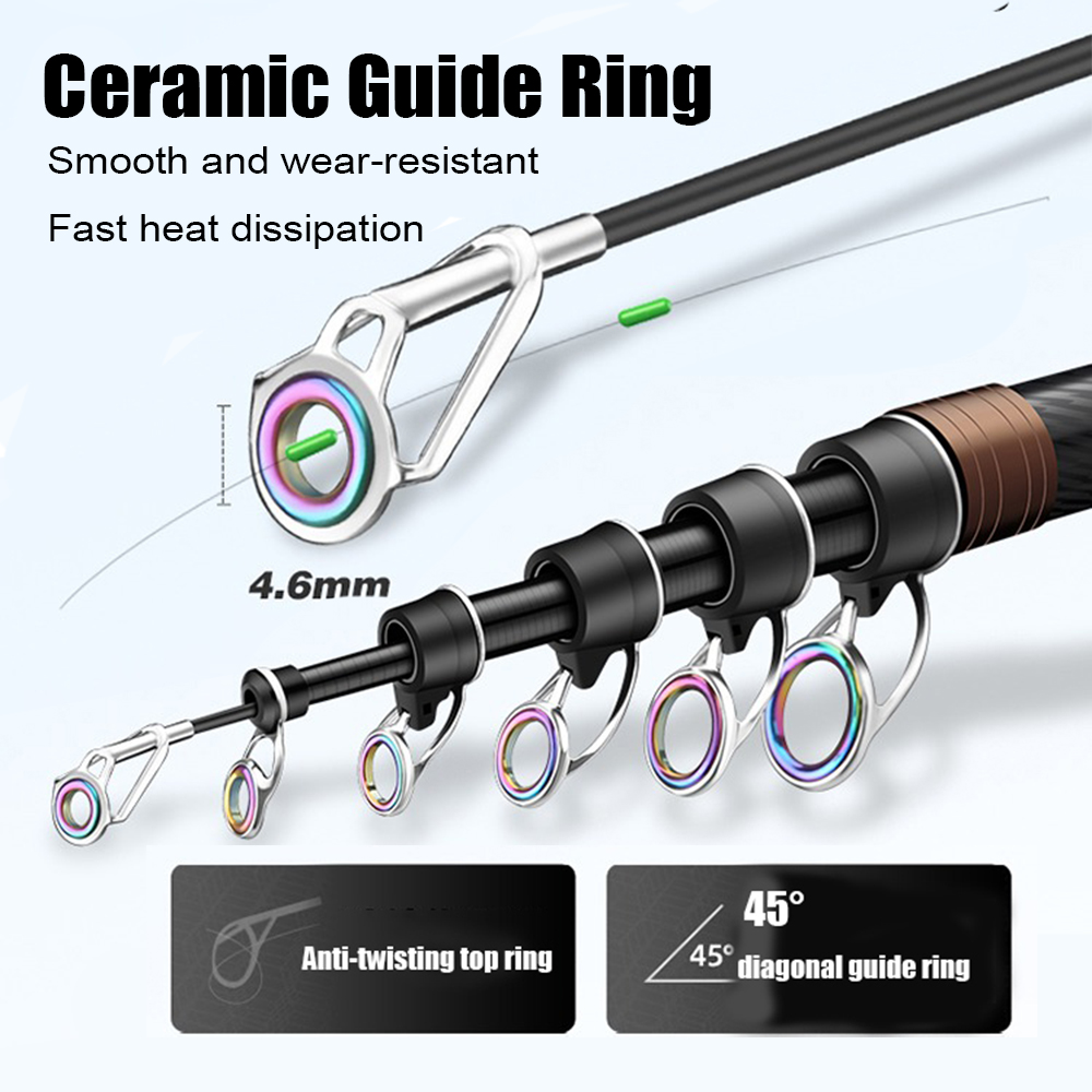 2.1-4.5M Telescopic Surf Rod S - Fishing Rod Surf recension och pris