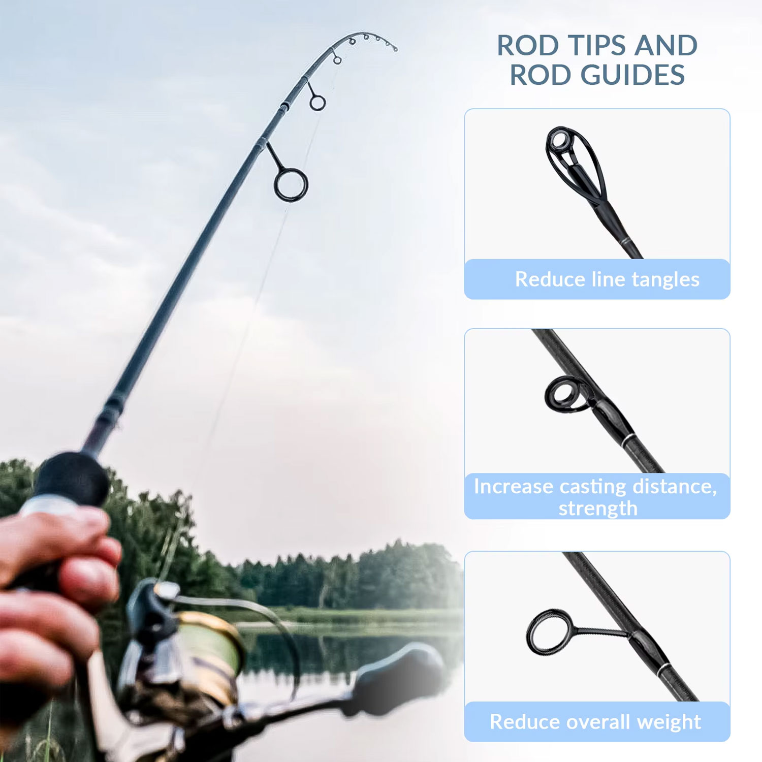 40pcs Colorful Fishing Rod Gui - Fishing Rod Tip Replacement recension och pris