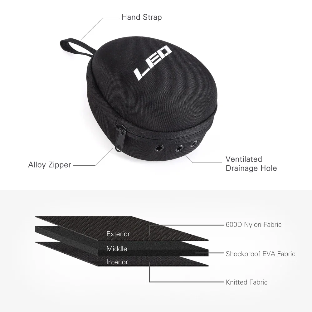 Fishing Reel Bag Protective Wh - Fishing Rod Case recension och pris